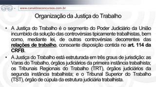 Organização da Justiça do Trabalho
• A Justiça do Trabalho é o segmento do Poder Judiciário da União
  incumbido da solução das controvérsias tipicamente trabalhistas, bem
  como, mediante lei, de outras controvérsias decorrentes das
  relações de trabalho, consoante disposição contida no art. 114 da
  CRFB.
• A Justiça do Trabalho está estruturada em três graus de jurisdição: as
  Varas do Trabalho, órgãos judiciários da primeira instância trabalhista;
  os Tribunais Regionais do Trabalho (TRT), órgãos judiciários da
  segunda instância trabalhista; e o Tribunal Superior do Trabalho
  (TST), órgão de cúpula da estrutura judiciária trabalhista.
 