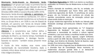 O Manifesto Regionalista de 1926 é um dentre os manifestos
publicados na Primeira Fase do Modernismo no Brasil (1922-
1930).
Embora chamado de manifesto, este foi, na verdade, um
conjunto de declarações que foram feitas pelo Grupo
modernista-regionalista de Recife. À semelhança de outros
grupos, ele era formado por escritores em virtude das
opiniões concordantes acerca da renovação cultural que
estava sendo vivida no nosso país.
O grupo modernista-regionalista de Recife era liderado pelo
destacado sociólogo pernambucano Gilberto Freyre (1900-
1987).
Essas declarações foram apresentadas no "1.º Congresso
Regionalista do Nordeste". Em suma, seu conteúdo,
expressava a necessidade de restituir a cultura regional
nordestina, e por esse motivo, o manifesto recebe esse nome.
Dessa valorização da cultura regional, surgem brilhantes
nomes a partir de 1930. São eles: Graciliano Ramos, José Lins
do Rego, José Américo de Almeida, Rachel de Queiroz, Jorge
Amado, Érico Veríssimo e Marques Rebelo.
Em 1930, tem início a Segunda Fase do Modernismo no Brasil,
a chamada Fase de Consolidação. Nesse momento, os
modernistas alcançam grande êxito e se destacaram
especialmente na poesia, bem como no romance.
Movimento Verde-Amarelo ou Movimento Verde-
Amarelismo é um grupo que surgiu na primeira fase do
Modernismo e foi constituído por Menotti del Picchia
(1892-1988), Plínio Salgado (1895-1988), Guilherme de
Almeida (1890-1969) e Cassiano Ricardo (1895-1974).
Movimento Verde-Amarelo defendia o patriotismo em
excesso e teve clara tendência nazifascista. Em 1927 o
Movimento Verde-Amarelo transformou-se na Escola da
Anta, ou Grupo Anta e, em 1928 é a vez de Oswald de
Andrade, em parceria com Tarsila do Amaral (1886-
1973) e Raul Bopp (1898-1984), lançarem o movimento
Antropofagia.
Ufanismo é a característica que melhor define o
movimento da Escola da Anta. Trata-se de uma
exaltação do Brasil e, ao mesmo tempo, hostilidade às
proveniências estrangeiras. A ideologia fascista -
baseada no racismo - também estava presente nesse
manifesto.
A Escola da Anta recebeu esse nome como
representação da nacionalidade brasileira, dado o
contexto mítico desse animal na cultura tupi - principal
tribo indígena brasileira.
 