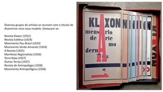 Diversos grupos de artistas se reuniam com o intuito de
disseminar esse novo modelo. Destacam-se:
Revista Klaxon (1922)
Revista Estética (1924)
Movimento Pau-Brasil (1924)
Movimento Verde-Amarelo (1924)
A Revista (1925)
Manifesto Regionalista (1926)
Terra Roxa (1927)
Outras Terras (1927)
Revista de Antropofagia (1928)
Movimento Antropofágico (1928)
 