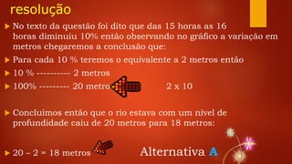 resolução
 No texto da questão foi dito que das 15 horas as 16
horas diminuiu 10% então observando no gráfico a variação em
metros chegaremos a conclusão que:
 Para cada 10 % teremos o equivalente a 2 metros então
 10 % ---------- 2 metros
 100% --------- 20 metros 2 x 10
 Concluímos então que o rio estava com um nível de
profundidade caiu de 20 metros para 18 metros:
 20 – 2 = 18 metros Alternativa A
 