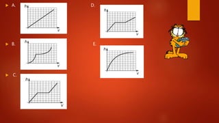  A. D.
 B. E.
 C.
 