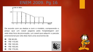 ENEM 2009. Pg 16
 
