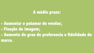 A médio prazo:
- Aumentar o patamar de vendas;
- Fixação de imagem;
- Aumento do grau de preferencia e fidelidade de
marca.
 