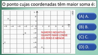 (D) D.
(C) C.
(B) B.
(A) A.
O ponto cujas coordenadas têm maior soma é:
NUMERO NEGATIVO
QUANTO MAIS LONGE
DO ZERO É MENOR
 