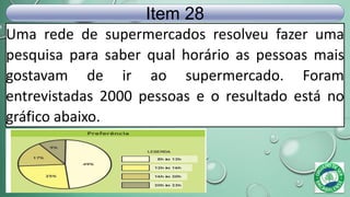 Uma rede de supermercados resolveu fazer uma
pesquisa para saber qual horário as pessoas mais
gostavam de ir ao supermercado. Foram
entrevistadas 2000 pessoas e o resultado está no
gráfico abaixo.
Item 28
 