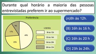 (D) 23h às 24h.
(C) 16h às 20 h .
(B) 16h às 16 h.
(A)8h às 12h.
Durante qual horário a maioria das pessoas
entrevistadas preferem ir ao supermercado?
 