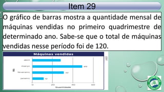 O gráfico de barras mostra a quantidade mensal de
máquinas vendidas no primeiro quadrimestre de
determinado ano. Sabe-se que o total de máquinas
vendidas nesse período foi de 120.
Item 29
 