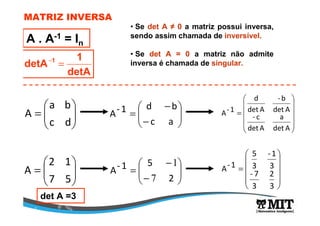 MATRIZ INVERSA 
A . A-1 = In 
1 
detA 
detA-1 = 
• Se det A ≠ 0 a matriz possui inversa, 
sendo assim chamada de inversível. 
• Se det A = 0 a matriz não admite 
inversa é chamada de singular. 
 
  
 
 
- 
- 1 d b 
A 
A   
 
 
= 
  
 
a b 
c d 
 
  
 
- 
= 
c a 
 
    
 
 
= 
    
 
- b 
a 
det A 
d 
- c 
detA 
det A 
det A 
- 1 
A 
 
  
 
- 
A    
 
 
= 
  
 
2 1 
7 5 
 
  
 
- 
= 
2 
- 1 5 
A 
7 
1 
 
    
 
 
= 
    
 
- 1 
2 
3 
5 
- 7 
3 
3 
3 
- 1 
A 
det A =3 
 