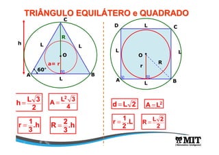 TRIÂNGULO EQUILÁTERO e QUADRADO 
O 
a= r 
A B 
L 
C 
h L L 
60° 
2 
= 
A L 3 
4 
h = L 3 
2 
R 
r = 1 .h 
.h 
3 
3 2 
R = 
D C 
O 
r 
R 
A B 
L 
d =L 2 A =L2 
L 
L 
L 
r = 1 2 
.L 
2 
R = L 2 
 