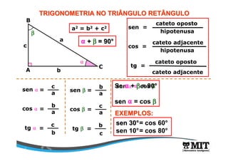 TRIGONOMETRIA NO TRIÂNGULO RETÂNGULO 
B 
A 
C 
a 
b 
c 
a2 = b2 + c2 
⍺ 
sen ⍺ = c 
a 
cos ⍺ = b 
a 
b 
tg ⍺ = c 
b 
⍺ + b = 90° 
cateto oposto 
hipotenusa 
sen = 
cateto adjacente 
hipotenusa 
cos = 
cateto oposto 
tg = 
cateto adjacente 
sen b = 
b 
a 
cos b = 
c 
a 
tg b = b 
c 
Ssee n⍺ ⍺+= b c=o s90b° 
sen ⍺ = cos b 
EXEMPLOS: 
sen 30°= cos 60° 
sen 10°= cos 80° 
 