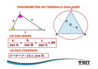 TRIGONOMETRIA NO TRIÂNGULO QUALQUER 
A 
C 
B 
b a 
c 
LEI DOS SENOS 
b 
sen B = 
a 
sen A = 2R 
c 
sen C 
= 
C 
O 
R 
R 
A B 
LEI DOS COSSENOS 
a2 = b2 + c2 –– 2.b.c. (cos Â) 
 