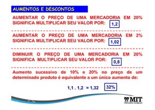 AUMENTOS E DESCONTOS 
AUMENTAR O PREÇO DE UMA MERCADORIA EM 20% 
SIGNIFICA MULTIPLICAR SEU VALOR POR: 1,2 
AUMENTAR O PREÇO DE UMA MERCADORIA EM 2% 
SIGNIFICA MULTIPLICAR SEU VALOR POR: 1,02 
DIMINUIR O PREÇO DE UMA MERCADORIA EM 20% 
SIGNIFICA MULTIPLICAR SEU VALOR POR: 0,8 
Aumento sucessivo de 10% e 20% no preço de um 
determinado produto é equivalente a um único aumento de: 
1,1 . 1,2 = 1,32 32% 
 
