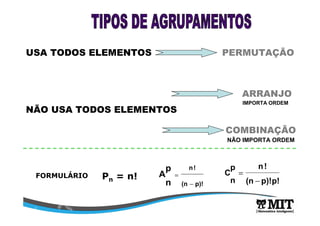 USA TODOS ELEMENTOS 
NÃO USA TODOS ELEMENTOS 
PERMUTAÇÃO 
ARRANJO 
IMPORTA ORDEM 
COMBINAÇÃO 
NÃO IMPORTA ORDEM 
Pn = n! 
p n ! 
n 
(n p)! 
A 
- 
= 
p n ! 
n 
(n p)!p! 
C 
- 
FORMULÁRIO = 
 