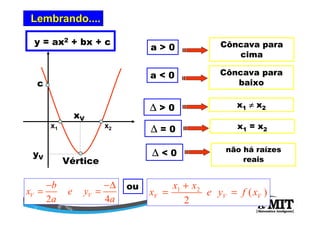 y = ax2 + bx + c 
Vértice 
a > 0 
c 
xV 
yV 
Côncava para 
cima 
D > 0 x1 ¹ x2 
b 
= - = -D ou 1 2 ( ) 
x e y 
2 4 V V 
a a 
x + x 
x = e y = 
f x 
2 V V V 
x1 x2 
a < 0 Côncava para 
baixo 
D = 0 x1 = x2 
D < 0 não há raízes 
reais 
Lembrando.... 
 
