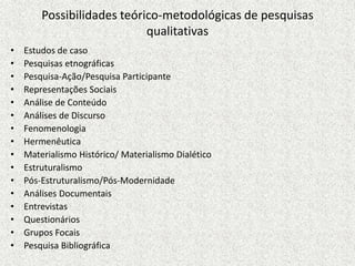 Possibilidades teórico-metodológicas de pesquisas
qualitativas
• Estudos de caso
• Pesquisas etnográficas
• Pesquisa-Ação/Pesquisa Participante
• Representações Sociais
• Análise de Conteúdo
• Análises de Discurso
• Fenomenologia
• Hermenêutica
• Materialismo Histórico/ Materialismo Dialético
• Estruturalismo
• Pós-Estruturalismo/Pós-Modernidade
• Análises Documentais
• Entrevistas
• Questionários
• Grupos Focais
• Pesquisa Bibliográfica
 