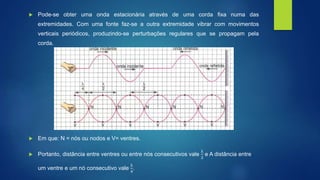  Pode-se obter uma onda estacionária através de uma corda fixa numa das
extremidades. Com uma fonte faz-se a outra extremidade vibrar com movimentos
verticais periódicos, produzindo-se perturbações regulares que se propagam pela
corda.
 Em que: N = nós ou nodos e V= ventres.
 Portanto, distância entre ventres ou entre nós consecutivos vale
λ
2
e A distância entre
um ventre e um nó consecutivo vale
λ
4
.
 