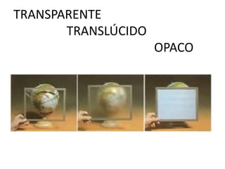 TRANSPARENTE
TRANSLÚCIDO

OPACO

 
