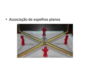 • Associação de espelhos planos

 