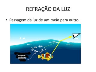 REFRAÇÃO DA LUZ
• Passagem da luz de um meio para outro.

 