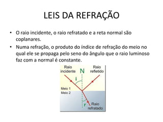 LEIS DA REFRAÇÃO
• O raio incidente, o raio refratado e a reta normal são
coplanares.
• Numa refração, o produto do índice de refração do meio no
qual ele se propaga pelo seno do ângulo que o raio luminoso
faz com a normal é constante.

 