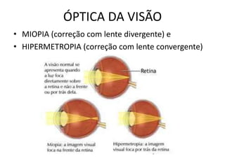 ÓPTICA DA VISÃO
• MIOPIA (correção com lente divergente) e
• HIPERMETROPIA (correção com lente convergente)

 