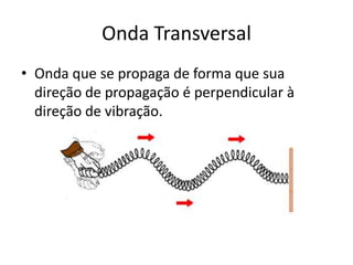 Onda Transversal
• Onda que se propaga de forma que sua
direção de propagação é perpendicular à
direção de vibração.

 