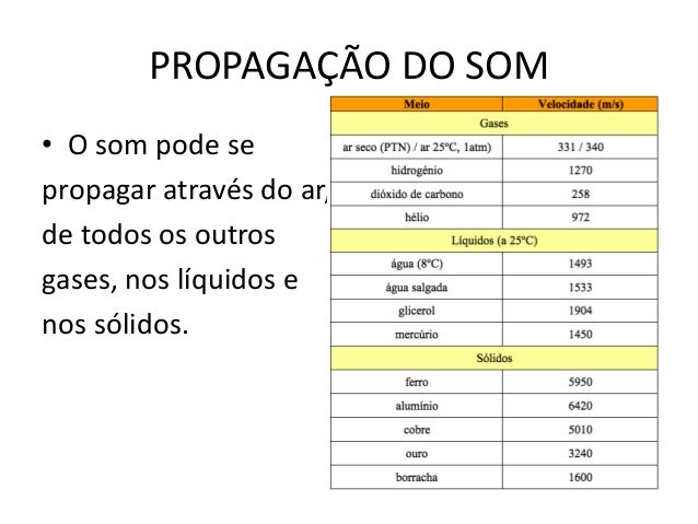 Ninjalx x Apollo (3ª luta das Preliminares) - Página 2 Aula-ondas-som-luz-espelhos-lentes-11-638