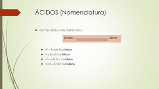 ÁCIDOS (Nomenclatura)
 Nomenclatura de Hidrácidos:
 HF – Ácido fluorídrico;
 HI – Ácido iodídrico;
 HCL – Ácido clorídrico;
 HCN – Ácido cianídrico.
Ácido ...........................................ídrico
(nome do ânion/elemento principal)
 