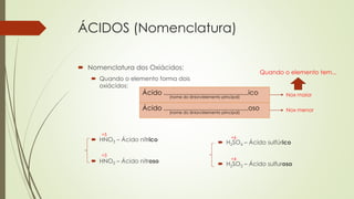 ÁCIDOS (Nomenclatura)
 Nomenclatura dos Oxiácidos:
 Quando o elemento forma dois
oxiácidos:
 HNO3 – Ácido nítrico
 HNO2 – Ácido nitroso
 H2SO4 – Ácido sulfúrico
 H2SO3 – Ácido sulfuroso
Ácido ..............................................ico
(nome do ânion/elemento principal)
Ácido ..............................................oso
(nome do ânion/elemento principal)
Nox maior
Nox menor
Quando o elemento tem...
+5
+3
+6
+4
 