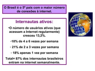 O Brasil é o 5º país com o maior número
de conexões à internet.
Internautas ativos:
•O número de usuários ativos (que
acessam a Internet regularmente)
cresceu 13,2%.
-10% de 4 a 6 vezes por semana
- 21% de 2 a 3 vezes por semana
- 18% apenas 1 vez por semana
Total= 87% dos internautas brasileiros
entram na internet semanalmente.
 