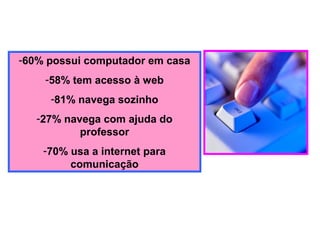 -60% possui computador em casa
-58% tem acesso à web
-81% navega sozinho
-27% navega com ajuda do
professor
-70% usa a internet para
comunicação
 