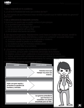 Nombre: 	Fecha:online
32
• Lee y selecciona la respuesta correcta:
1. Francisco no quería que su padre cortara el pino porque:
a. Le gustaba jugar bajo el árbol.
b. Era la casa de sus amigos, los gnomos.
c.	Los gnomos hacían allí sus ritos.
d. Era el árbol más bonito del sector.
2. Del siguiente fragmento “Rápidamente corrió hasta la ciudad más cercana, vendió la
piedra por la cual le dieron una fortuna, y volvió a su comarca”, se puede inferir que:
a. La ciudad donde fue Francisco era grande y moderna.
b. Francisco vendió la piedra a un millonario.
c.	La ciudad a la que fue Francisco estaba cerca.
d. Francisco volvió feliz a su comarca.
3. ¿Qué función cumplen las 4 palabras subrayadas en el texto?
a. Sustantiva, porque están nombrando personajes de la historia.
b. Adjetiva, porque están calificando a los personajes de la historia.
c.	Verbal, porque están señalando acciones que realizan los personajes.
d. Adverbial, porque están complementando los verbos del texto.
• Completa el siguiente organizador gráfico:
Francisco tuvo que
trabajar muy duro ese
invierno.
CAUSAS CONSECUENCIAS
Hubo una gran sequía y
el hambre se apoderó de
hombres y animales.
Los gnomos entendieron
que Francisco no
necesitaba una piedra
encantada para ser feliz.
• Lee y responde en tu cuaderno:
1. ¿Cuál es la finalidad del texto que acabas de leer?
2. ¿Qué opinas de que Francisco haya vendido la piedra que le habían dado los gnomos?
¿Por qué?
 