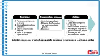 Prof. Ms. Dimas Francisco 20
 