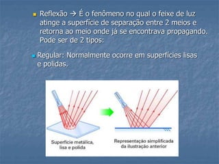  Reflexão  É o fenômeno no qual o feixe de luz
atinge a superfície de separação entre 2 meios e
retorna ao meio onde já se encontrava propagando.
Pode ser de 2 tipos:
 Regular: Normalmente ocorre em superfícies lisas
e polidas.
 