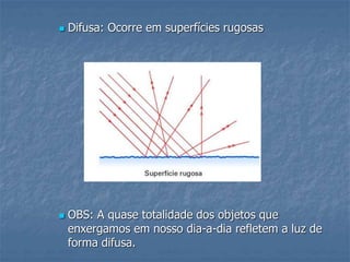  Difusa: Ocorre em superfícies rugosas
 OBS: A quase totalidade dos objetos que
enxergamos em nosso dia-a-dia refletem a luz de
forma difusa.
 