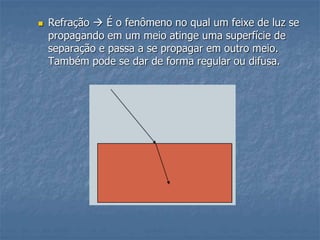  Refração  É o fenômeno no qual um feixe de luz se
propagando em um meio atinge uma superfície de
separação e passa a se propagar em outro meio.
Também pode se dar de forma regular ou difusa.
 