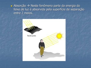  Absorção  Neste fenômeno parte da energia do
feixe de luz é absorvida pela superfície de separação
entre 2 meios.
 
