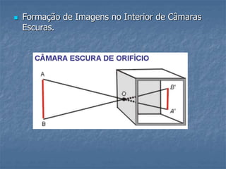  Formação de Imagens no Interior de Câmaras
Escuras.
 