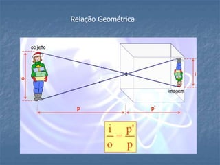 Relação Geométrica
 