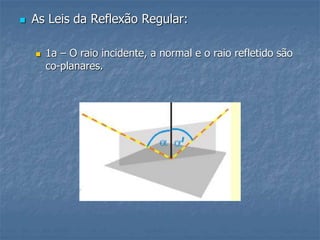  As Leis da Reflexão Regular:
 1a – O raio incidente, a normal e o raio refletido são
co-planares.
 