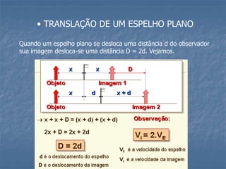 • TRANSLAÇÃO DE UM ESPELHO PLANO
Quando um espelho plano se desloca uma distância d do observador
sua imagem desloca-se uma distância D = 2d. Vejamos.
 