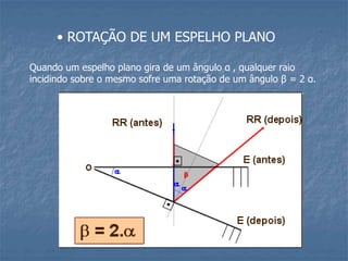 • ROTAÇÃO DE UM ESPELHO PLANO
Quando um espelho plano gira de um ângulo α , qualquer raio
incidindo sobre o mesmo sofre uma rotação de um ângulo β = 2 α.
 