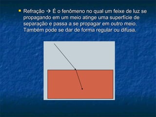  RefraçãoRefração  É o fenômeno no qual um feixe de luz seÉ o fenômeno no qual um feixe de luz se
propagando em um meio atinge uma superfície depropagando em um meio atinge uma superfície de
separação e passa a se propagar em outro meio.separação e passa a se propagar em outro meio.
Também pode se dar de forma regular ou difusa.Também pode se dar de forma regular ou difusa.
 