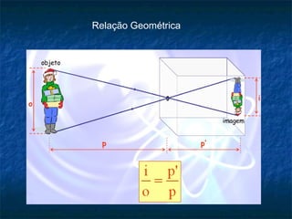 Relação Geométrica
 