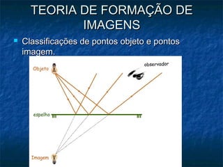 TEORIA DE FORMAÇÃO DETEORIA DE FORMAÇÃO DE
IMAGENSIMAGENS
 Classificações de pontos objeto e pontosClassificações de pontos objeto e pontos
imagem.imagem.
 