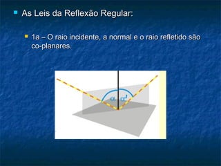  As Leis da Reflexão Regular:As Leis da Reflexão Regular:
 1a – O raio incidente, a normal e o raio refletido são1a – O raio incidente, a normal e o raio refletido são
co-planares.co-planares.
 