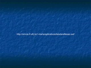 http://omnis.if.ufrj.br/~marta/aplicativos/leisdareflexao.swf
 