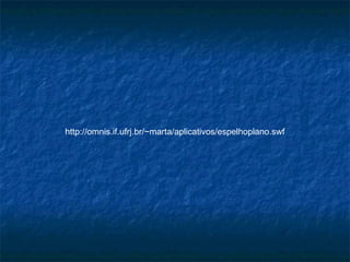 http://omnis.if.ufrj.br/~marta/aplicativos/espelhoplano.swf
 