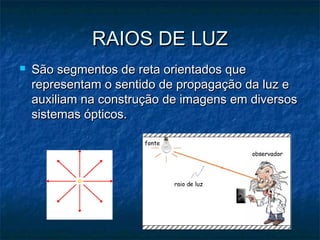RAIOS DE LUZRAIOS DE LUZ
 São segmentos de reta orientados queSão segmentos de reta orientados que
representam o sentido de propagação da luz erepresentam o sentido de propagação da luz e
auxiliam na construção de imagens em diversosauxiliam na construção de imagens em diversos
sistemas ópticos.sistemas ópticos.
 