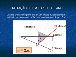 • ROTAÇÃO DE UM ESPELHO PLANO
Quando um espelho plano gira de um ângulo α , qualquer raio
incidindo sobre o mesmo sofre uma rotação de um ângulo β = 2 α.
 